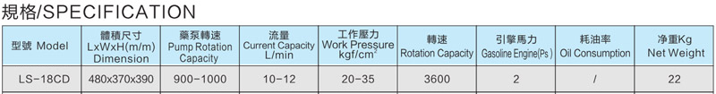 LS-18CD 動力噴霧機改.jpg