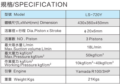 LS-720R 引擎免黃油活塞式動力噴霧機